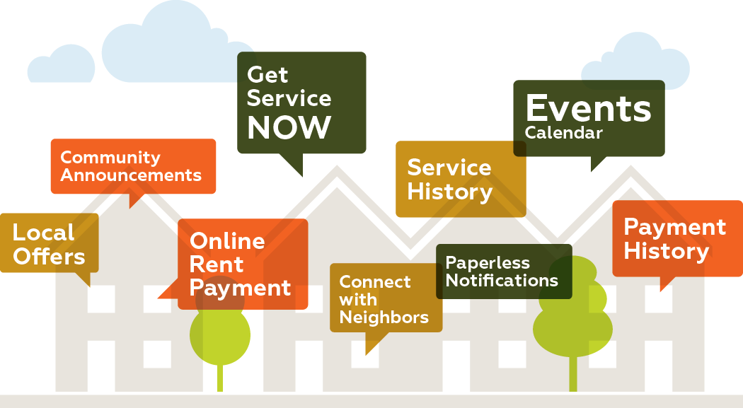 Gateway apartments for rent Henrico VA features: Online Rent Payment, Maintenance Services, Community Announcements, Event Calendar, FAQ, Local Offers